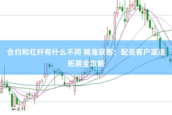 合约和杠杆有什么不同 精准获客：配资客户渠道拓展全攻略