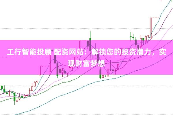 工行智能投顾 配资网站：解锁您的投资潜力，实现财富梦想