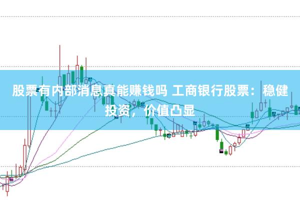 股票有内部消息真能赚钱吗 工商银行股票：稳健投资，价值凸显