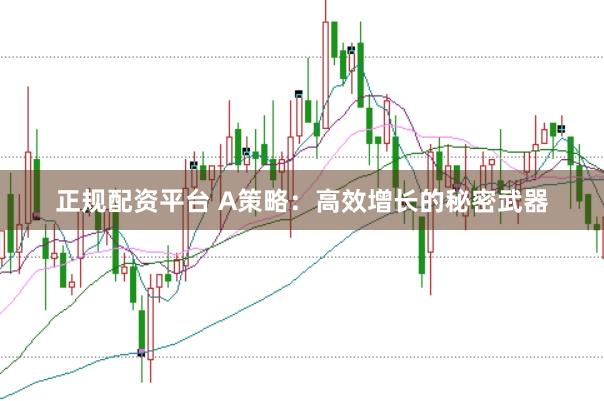 正规配资平台 A策略：高效增长的秘密武器