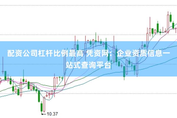 配资公司杠杆比例最高 凭资网：企业资质信息一站式查询平台