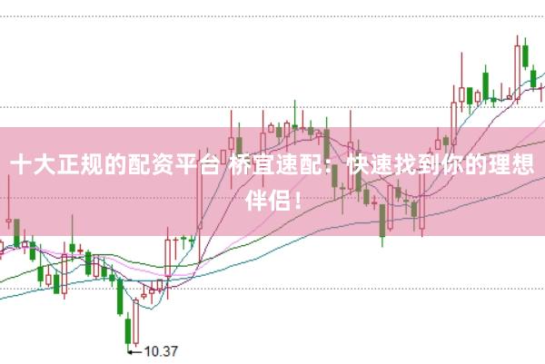 十大正规的配资平台 桥宜速配：快速找到你的理想伴侣！
