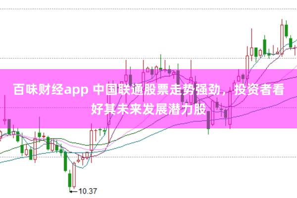 百味财经app 中国联通股票走势强劲，投资者看好其未来发展潜力股