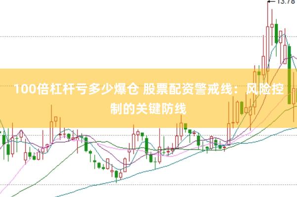 100倍杠杆亏多少爆仓 股票配资警戒线：风险控制的关键防线