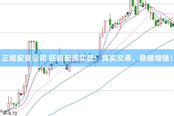 正规配资公司 旺润配资实盘：真实交易，稳健增值！
