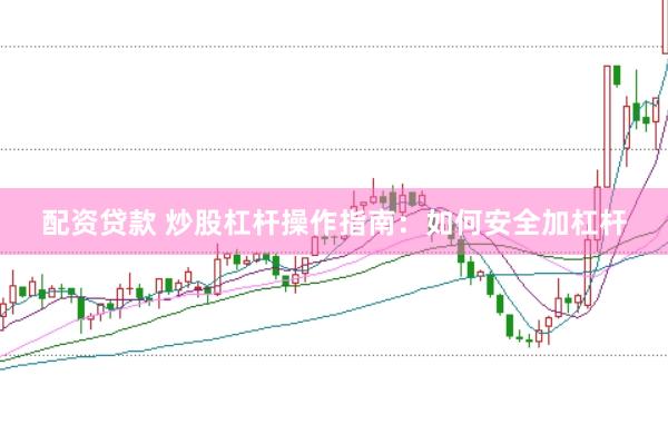 配资贷款 炒股杠杆操作指南：如何安全加杠杆
