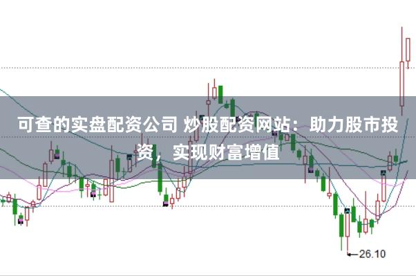 可查的实盘配资公司 炒股配资网站：助力股市投资，实现财富增值