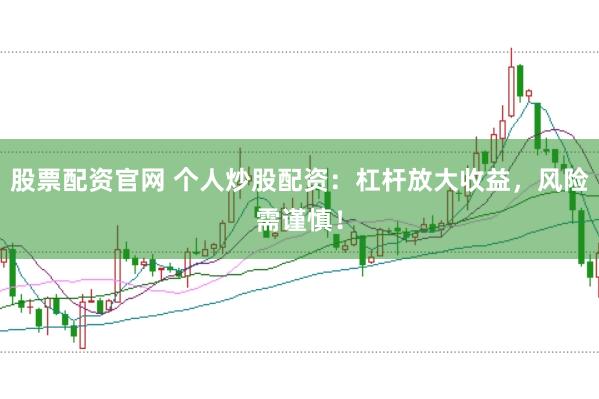 股票配资官网 个人炒股配资：杠杆放大收益，风险需谨慎！
