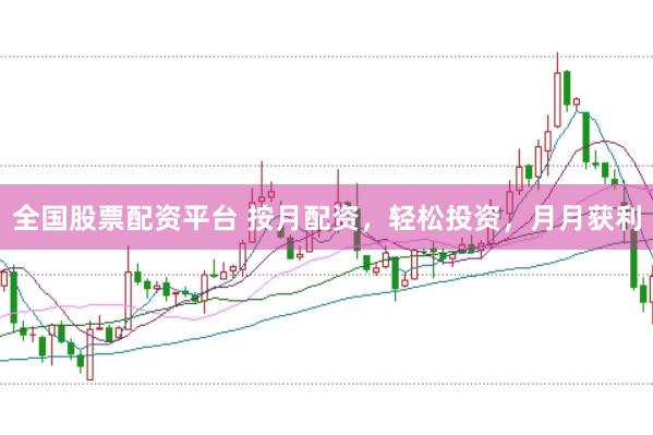 全国股票配资平台 按月配资,轻松投资,月月获利