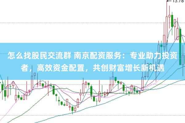 怎么找股民交流群 南京配资服务:专业助力投资者,高效资金配置,共创财富增长新机遇
