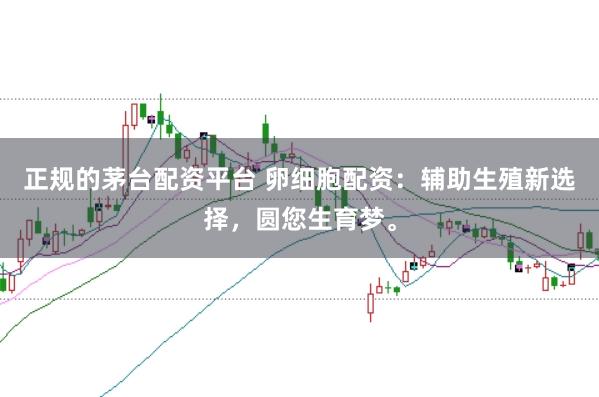 正规的茅台配资平台 卵细胞配资:辅助生殖新选择,圆您生育梦。