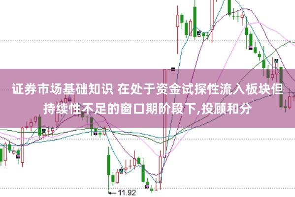证券市场基础知识 在处于资金试探性流入板块但持续性不足的窗口期阶段下，投顾和分