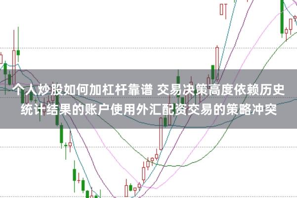 个人炒股如何加杠杆靠谱 交易决策高度依赖历史统计结果的账户使用外汇配资交易的策略冲突