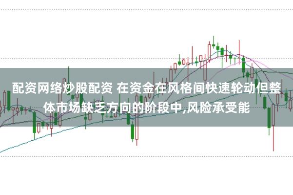 配资网络炒股配资 在资金在风格间快速轮动但整体市场缺乏方向的阶段中,风险承受能