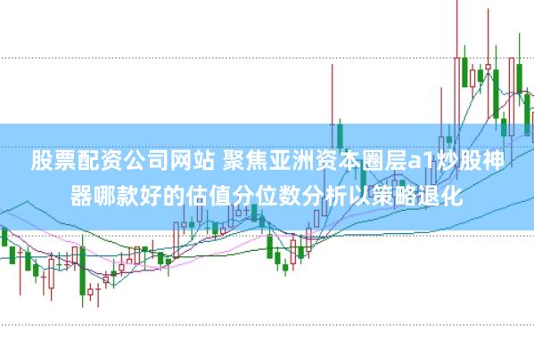 股票配资公司网站 聚焦亚洲资本圈层a1炒股神器哪款好的估值分位数分析以策略退化