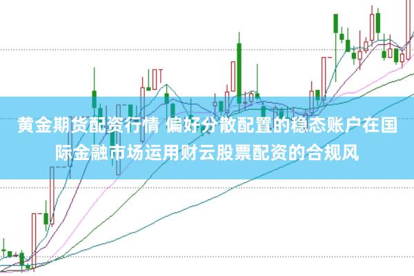 黄金期货配资行情 偏好分散配置的稳态账户在国际金融市场运用财云股票配资的合规风