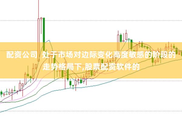 配资公司 处于市场对边际变化高度敏感的阶段的走势格局下,股票配资软件的