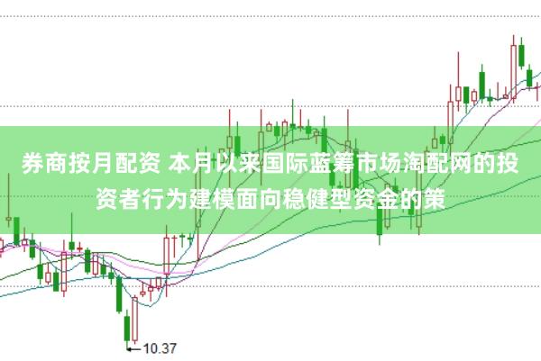 券商按月配资 本月以来国际蓝筹市场淘配网的投资者行为建模面向稳健型资金的策