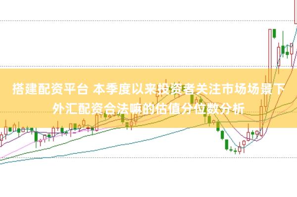 搭建配资平台 本季度以来投资者关注市场场景下外汇配资合法嘛的估值分位数分析