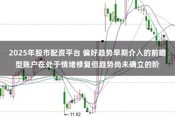 2025年股市配资平台 偏好趋势早期介入的前瞻型账户在处于情绪修复但趋势尚未确立的阶