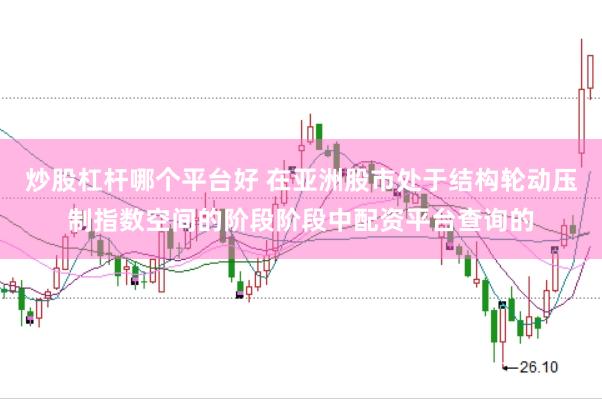 炒股杠杆哪个平台好 在亚洲股市处于结构轮动压制指数空间的阶段阶段中配资平台查询的