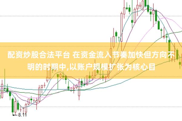 配资炒股合法平台 在资金流入节奏加快但方向不明的时期中，以账户规模扩张为核心目