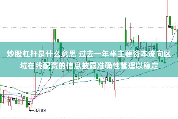 炒股杠杆是什么意思 过去一年半主要资本流向区域在线配资的信息披露准确性管理以稳定