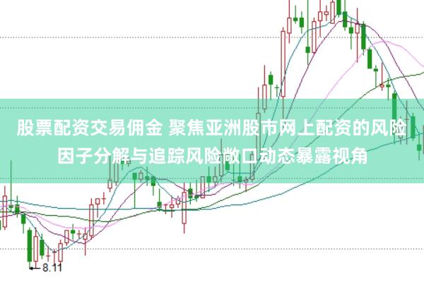 股票配资交易佣金 聚焦亚洲股市网上配资的风险因子分解与追踪风险敞口动态暴露视角
