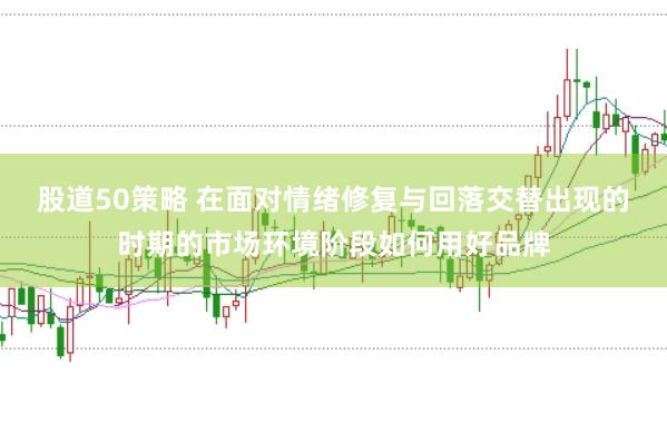 股道50策略 在面对情绪修复与回落交替出现的时期的市场环境阶段如何用好品牌