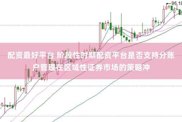 配资最好平台 阶段性时期配资平台是否支持分账户管理在区域性证券市场的策略冲