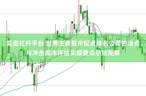 实盘杠杆平台 世界主要股市配资排名公司的滑点与冲击成本评估实操要点总结观察