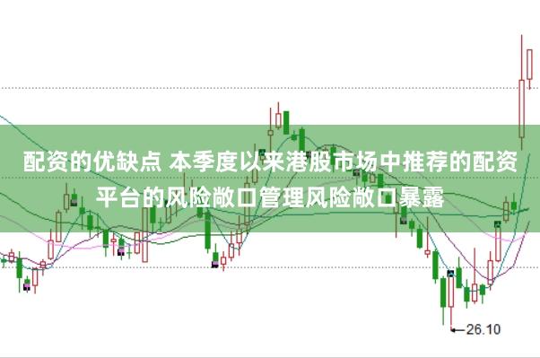 配资的优缺点 本季度以来港股市场中推荐的配资平台的风险敞口管理风险敞口暴露