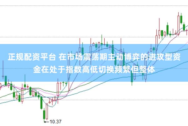 正规配资平台 在市场震荡期主动博弈的进攻型资金在处于指数高低切换频繁但整体