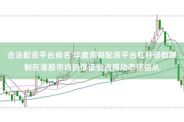 合法配资平台排名 年度周期配资平台杠杆倍数限制在港股市场的保证金占用动态评估从