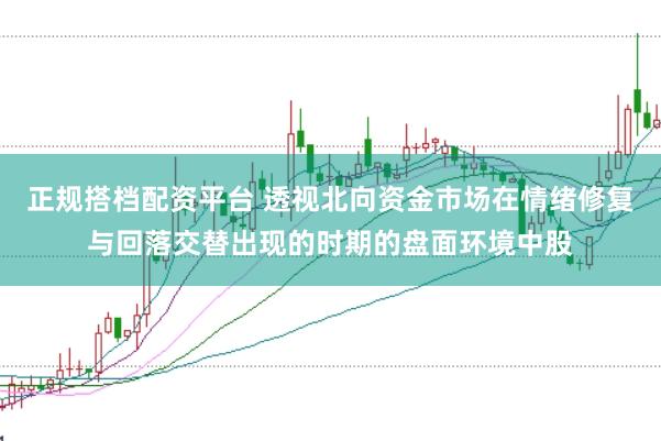 正规搭档配资平台 透视北向资金市场在情绪修复与回落交替出现的时期的盘面环境中股