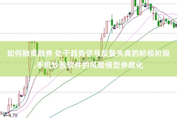 如何融资融券 处于趋势信号反复失真的阶段阶段,手机炒股软件的风险模型参数化
