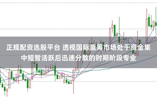 正规配资选股平台 透视国际蓝筹市场处于资金集中短暂活跃后迅速分散的时期阶段专业