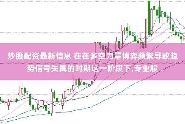 炒股配资最新信息 在在多空力量博弈频繁导致趋势信号失真的时期这一阶段下,专业股