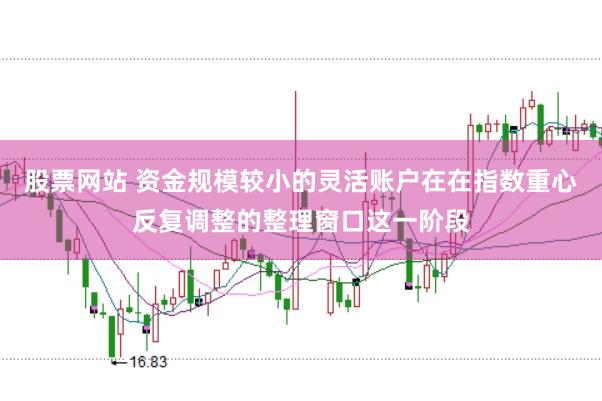 股票网站 资金规模较小的灵活账户在在指数重心反复调整的整理窗口这一阶段