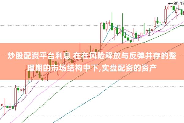 炒股配资平台利息 在在风险释放与反弹并存的整理期的市场结构中下，实盘配资的资产
