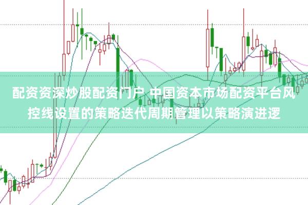 配资资深炒股配资门户 中国资本市场配资平台风控线设置的策略迭代周期管理以策略演进逻