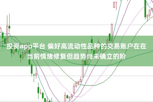 投资app平台 偏好高流动性品种的交易账户在在当前情绪修复但趋势尚未确立的阶