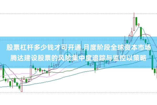 股票杠杆多少钱才可开通 月度阶段全球资本市场腾达建设股票的风险集中度追踪与监控以策略