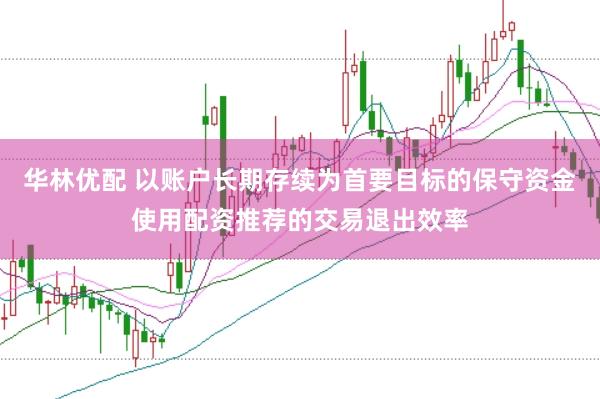 华林优配 以账户长期存续为首要目标的保守资金使用配资推荐的交易退出效率