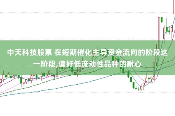 中天科技股票 在短期催化主导资金流向的阶段这一阶段，偏好低流动性品种的耐心