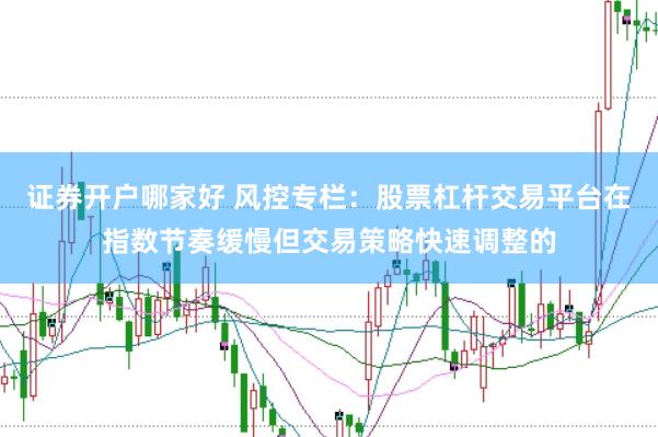 证券开户哪家好 风控专栏:股票杠杆交易平台在指数节奏缓慢但交易策略快速调整的