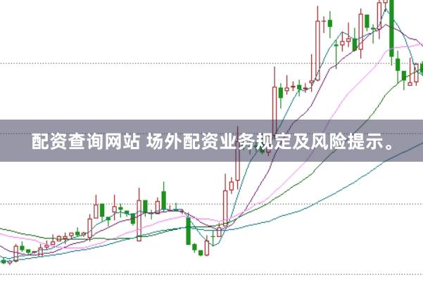 配资查询网站 场外配资业务规定及风险提示。