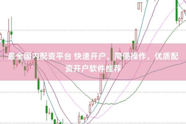 最全国内配资平台 快速开户，简便操作，优质配资开户软件推荐