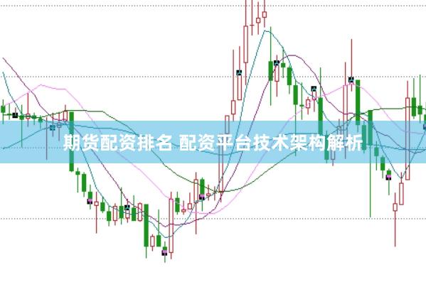 期货配资排名 配资平台技术架构解析