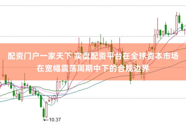 配资门户一家天下 实盘配资平台在全球资本市场在宽幅震荡周期中下的合规边界